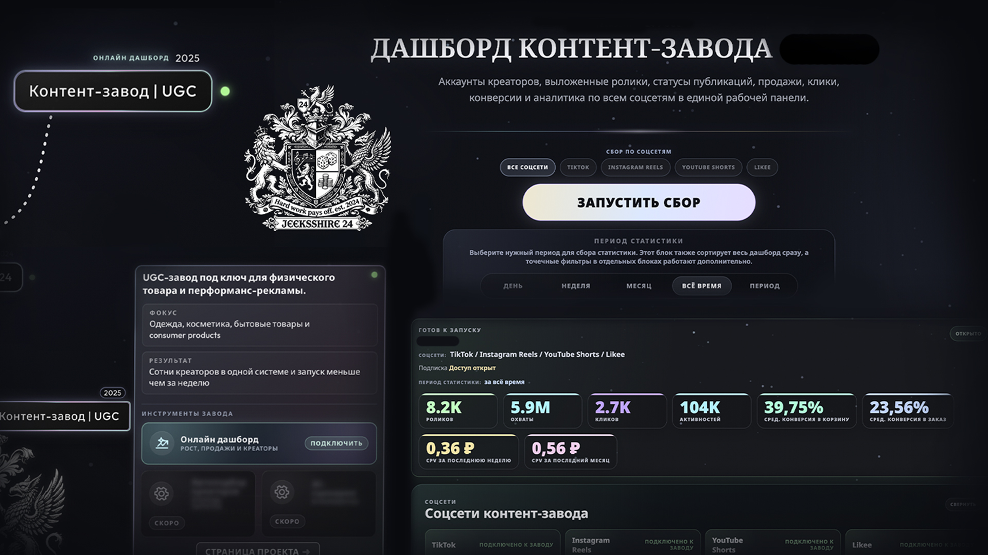 Онлайн дашборд JEEKSSHIRE 24: запуск сбора, периоды статистики и ключевые показатели